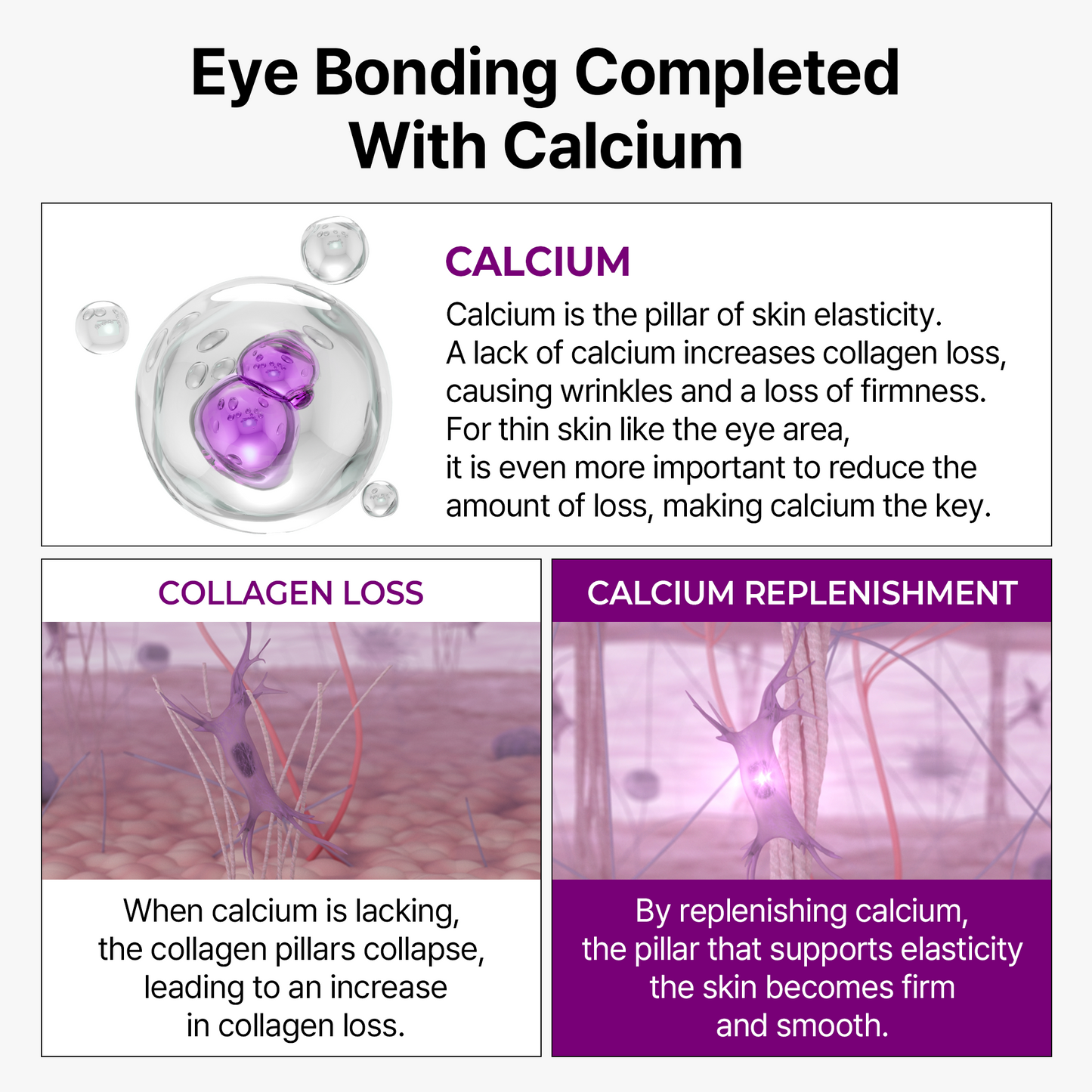 [Dr.Melaxin Exclusive] Pore-Refining & Volumizing 