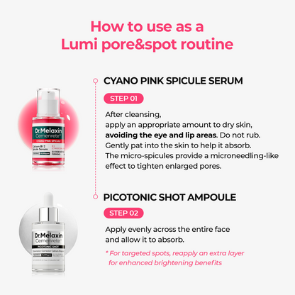 [Dr.Melaxin Exclusive] Radiant Blowout Routine Set