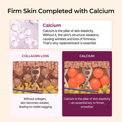 [Dr.Melaxin Exclusive] Radiant Blowout Routine Set